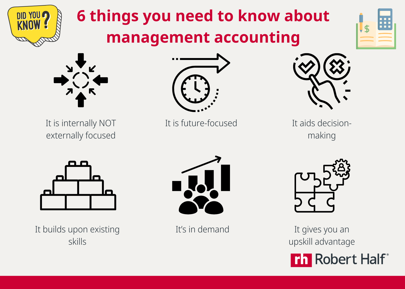 6 things you need to know about management accounting