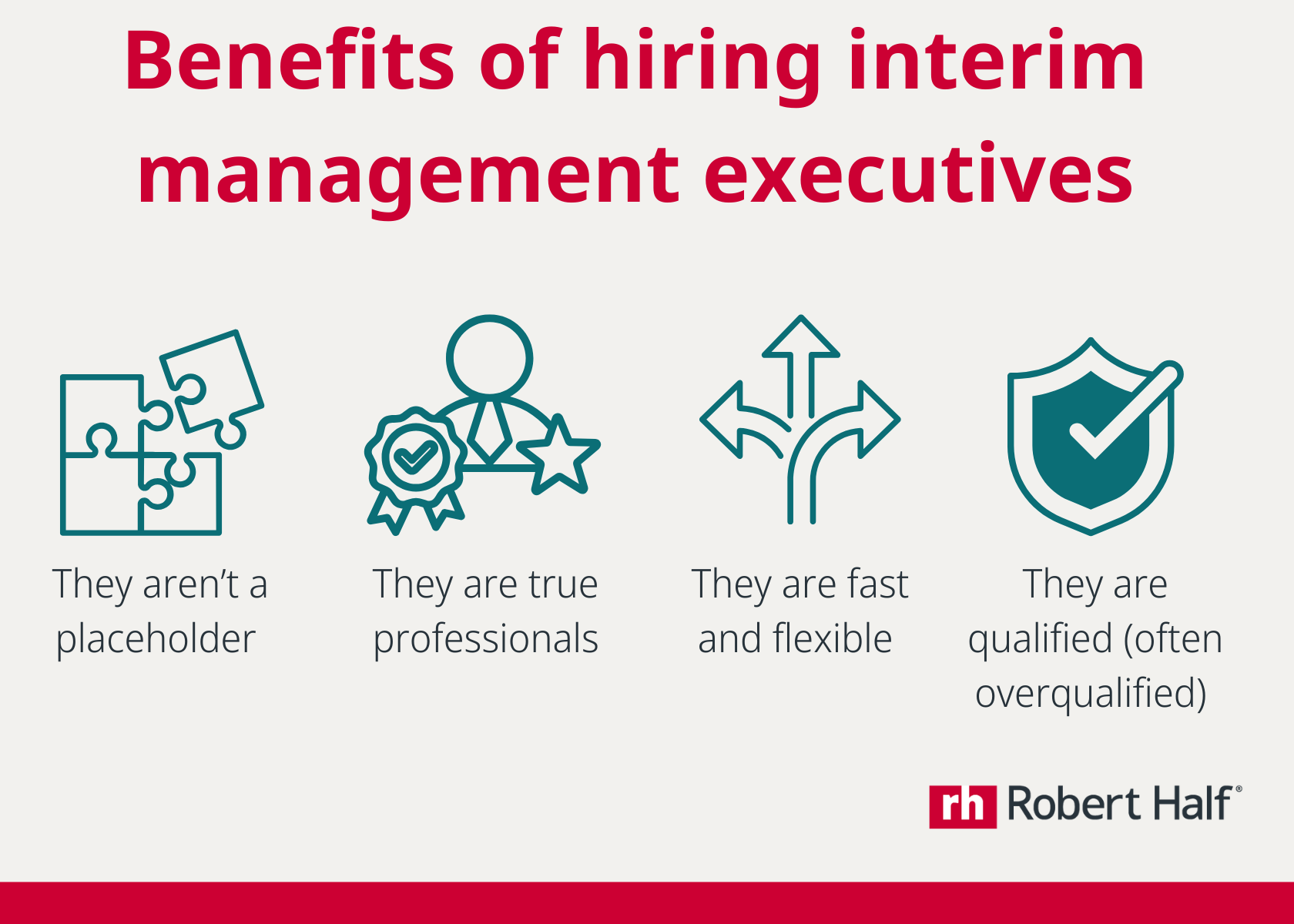 Benefits of hiring interim management executives