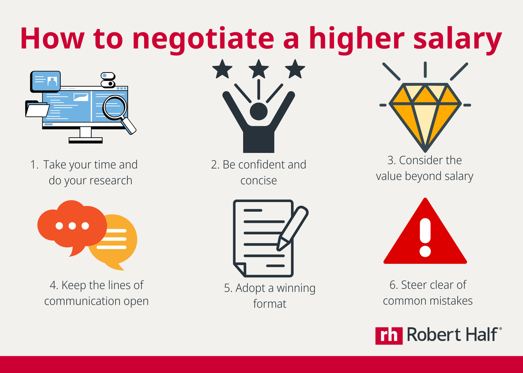 How to negotiate a higher salary; number one: take your time and do your research; number two: be confident and concise; number three: consider the value beyond salary; Number four: keep the lines of communications open; Number five: adopt a winning format; Number six: steer clear of common mistakes