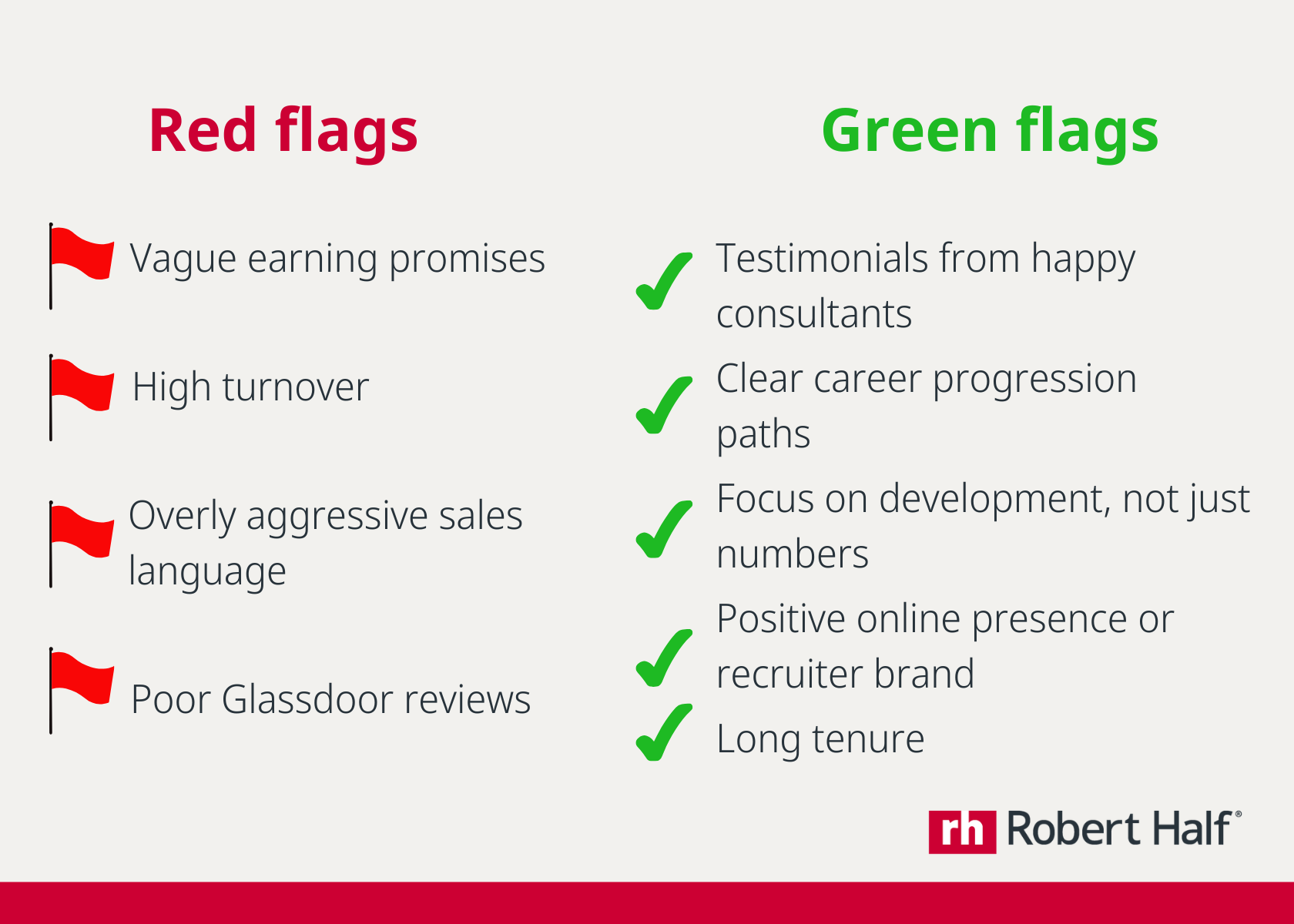 Red and green flags in recruitment