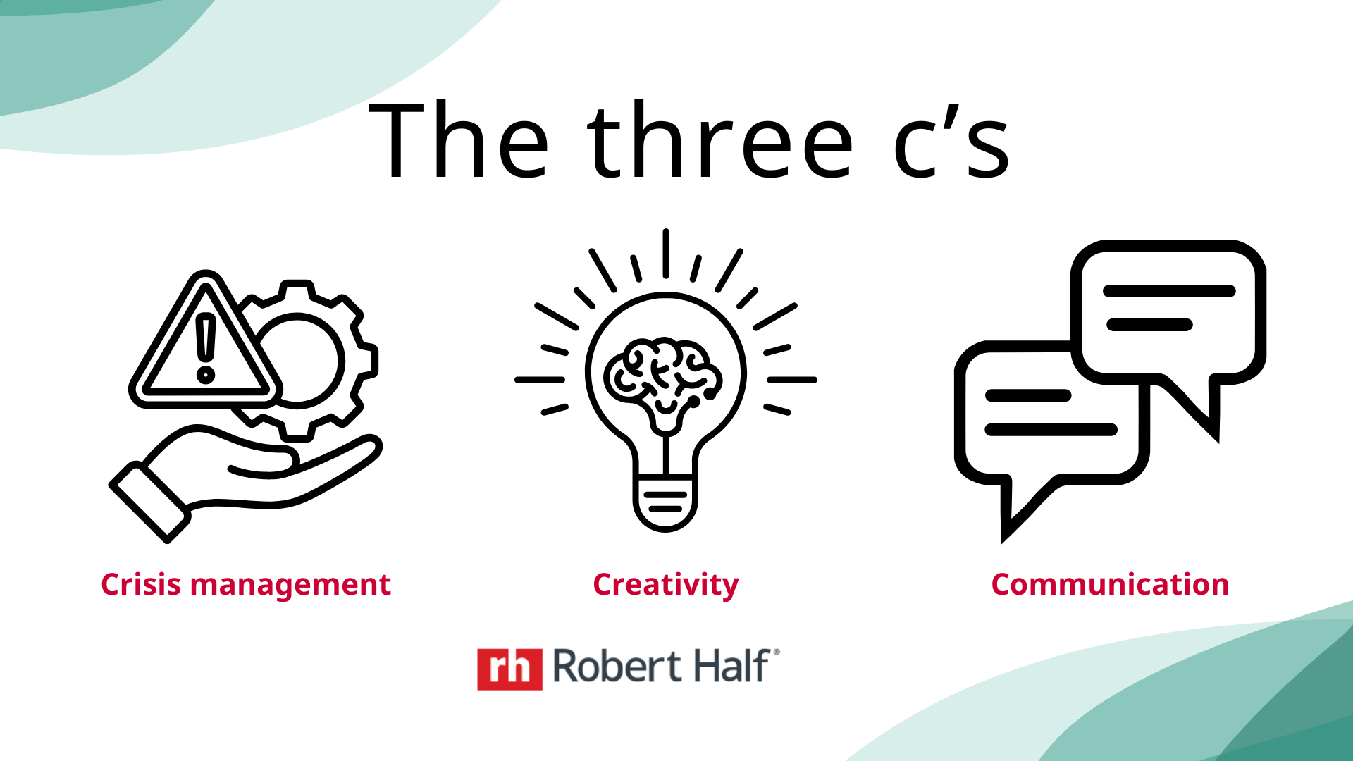 The three C's for behavioural leadership