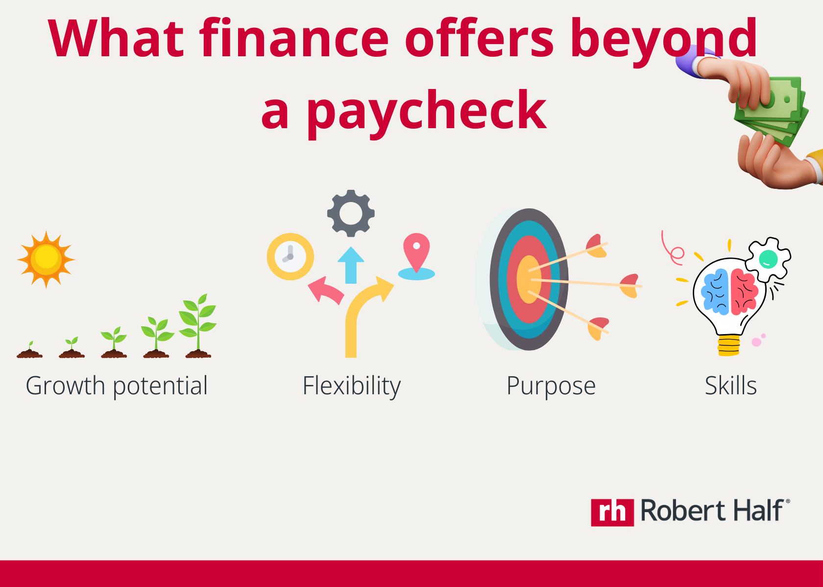 What finance offers beyond a paycheck