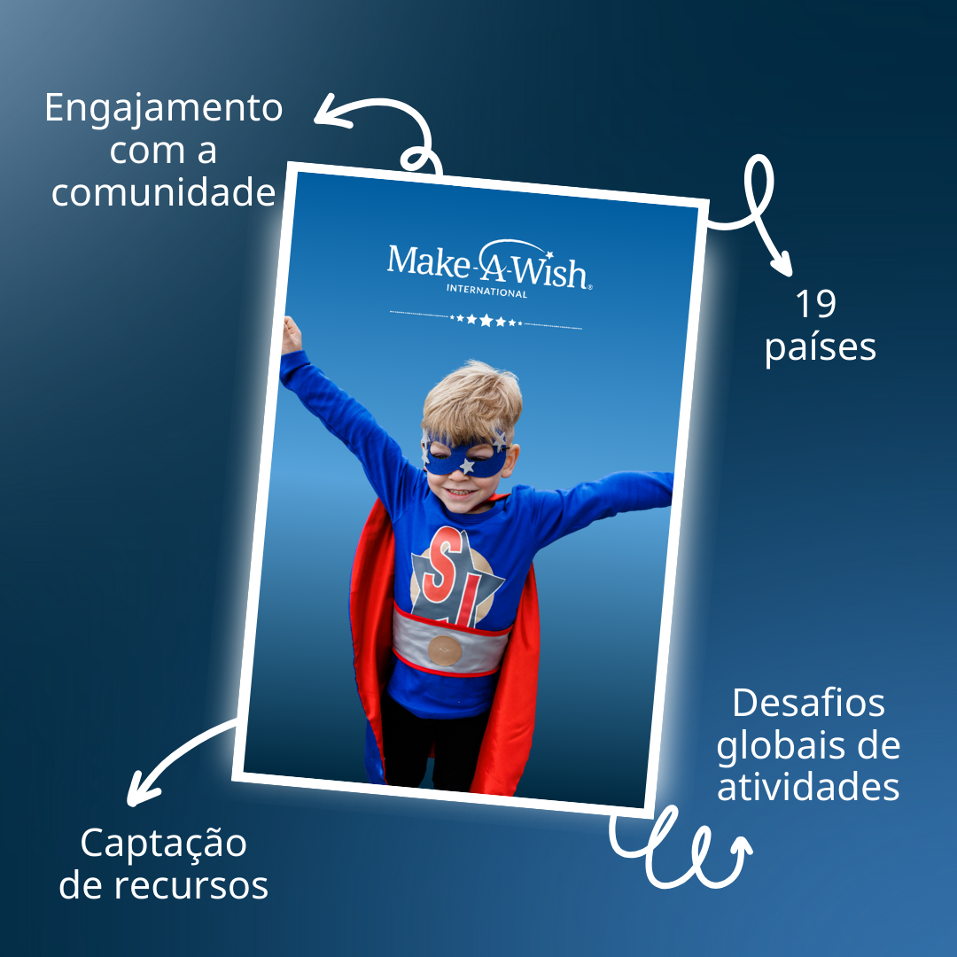 Robert Half arrecada mais de US$ 1 milhão em prol da Make-A-Wish International