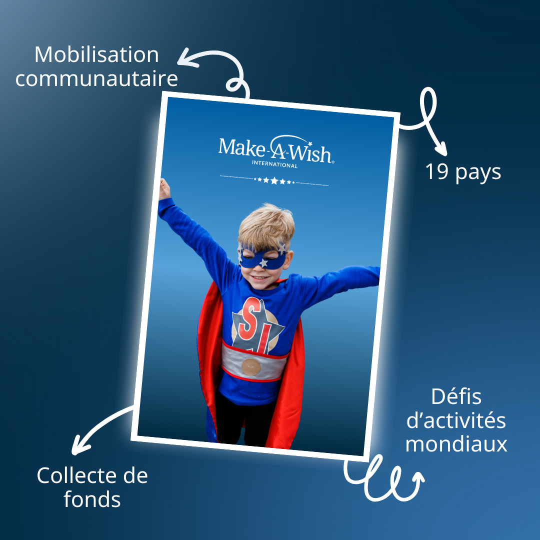 Enfant vêtu d'un costume de super-héros avec une cape, accompagné d'une légende sur le graphique indiquant « Mobilisation communautaire, 19 pays, Défis d’activités mondiaux, Collecte de fonds ».