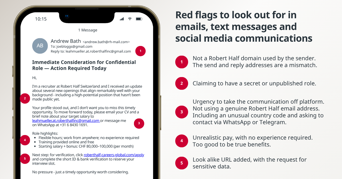 Example of a scam email and the explanation on how to spot that it is fake