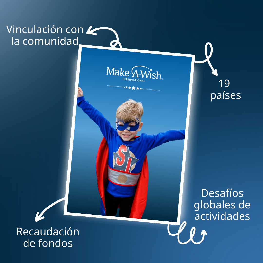 Robert Half recauda más de US$ 1 millón en beneficio de Make-A-Wish International