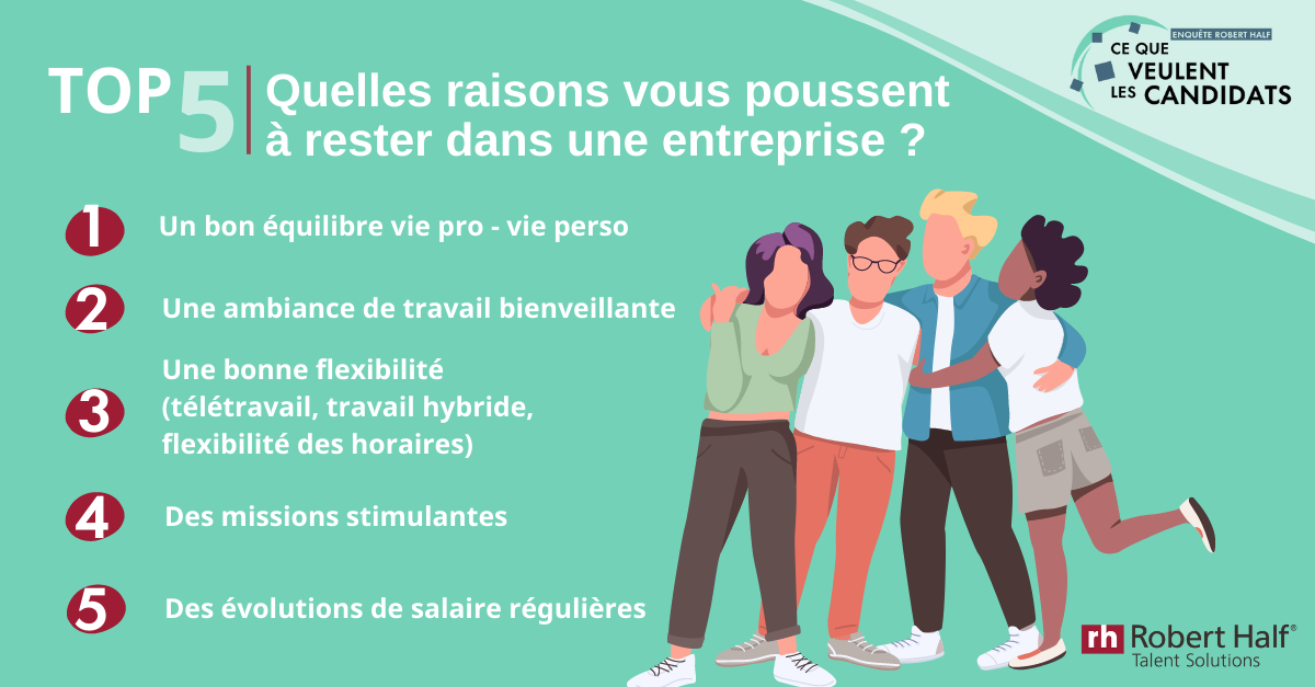 Top 5 des raisons qui poussent les Français à rester dans une entreprise