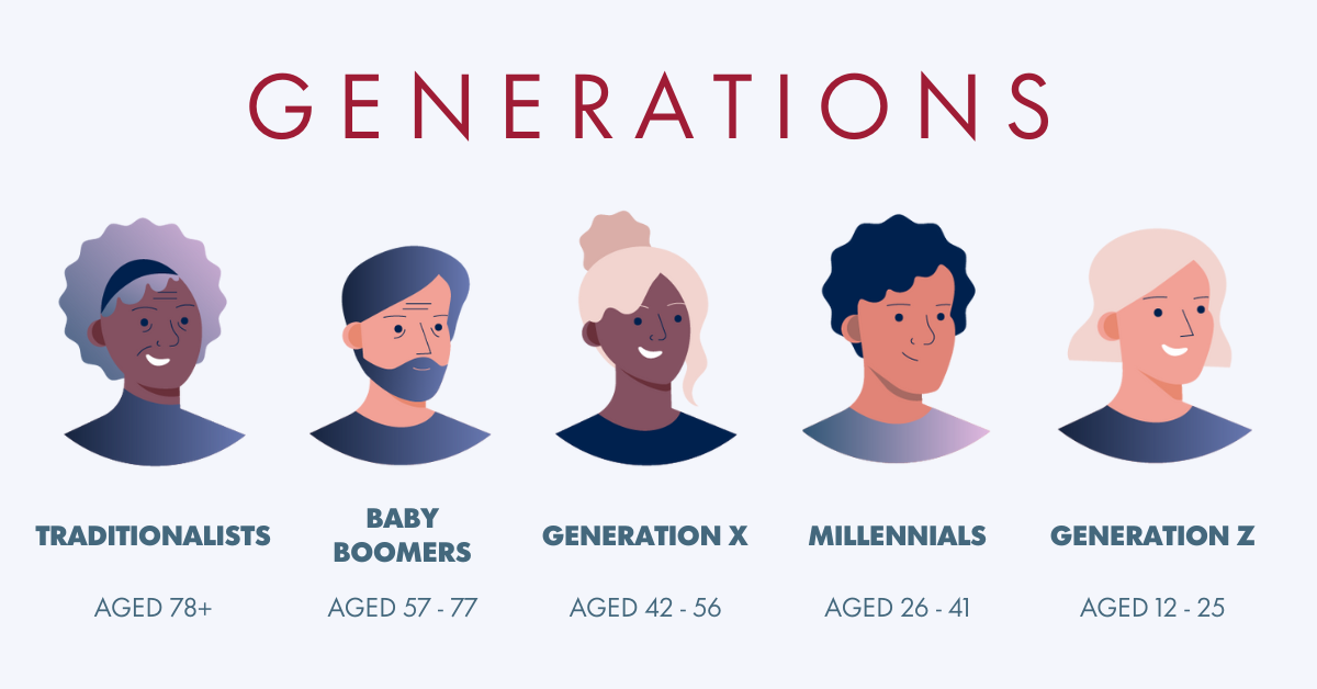 5 ways to manage generational differences in the workplace