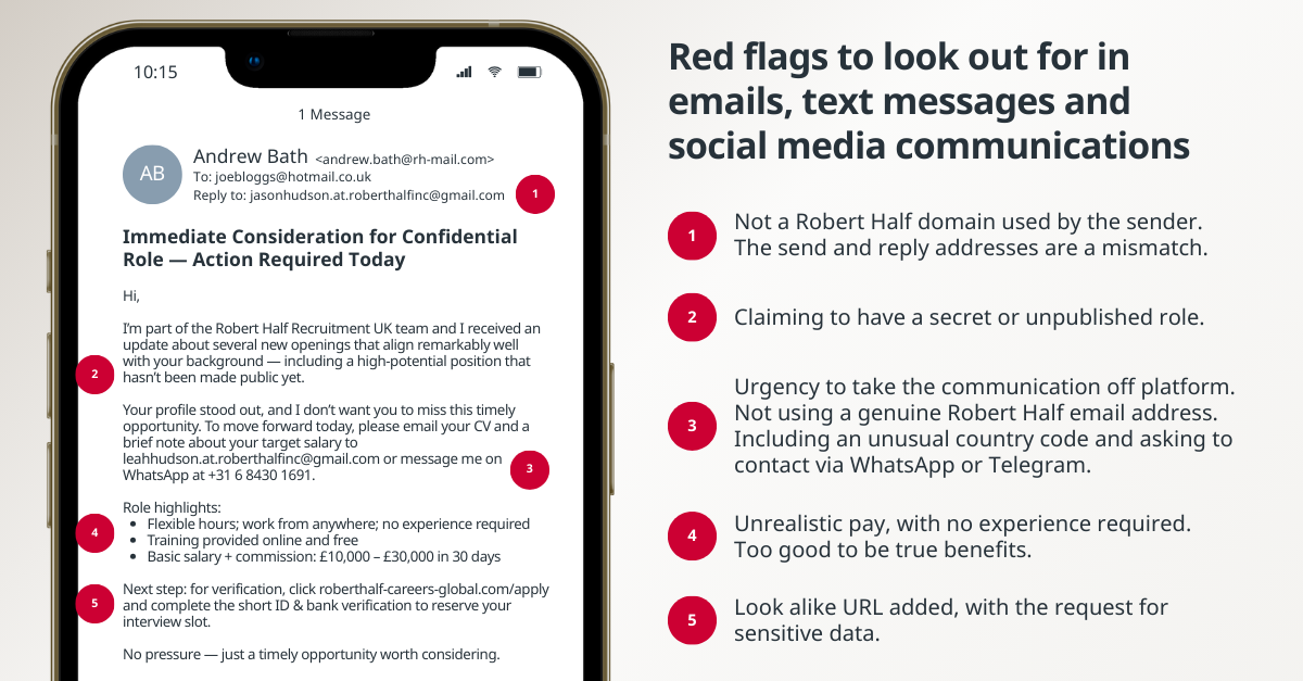 Example of UK scam message
