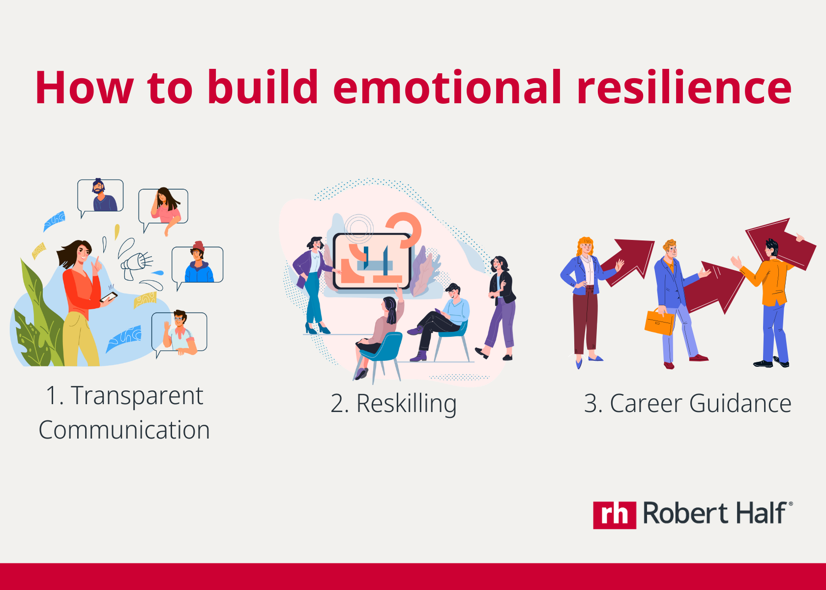 How to build emotional resilience:   Transparent Communication   Reskilling   Career Guidance 