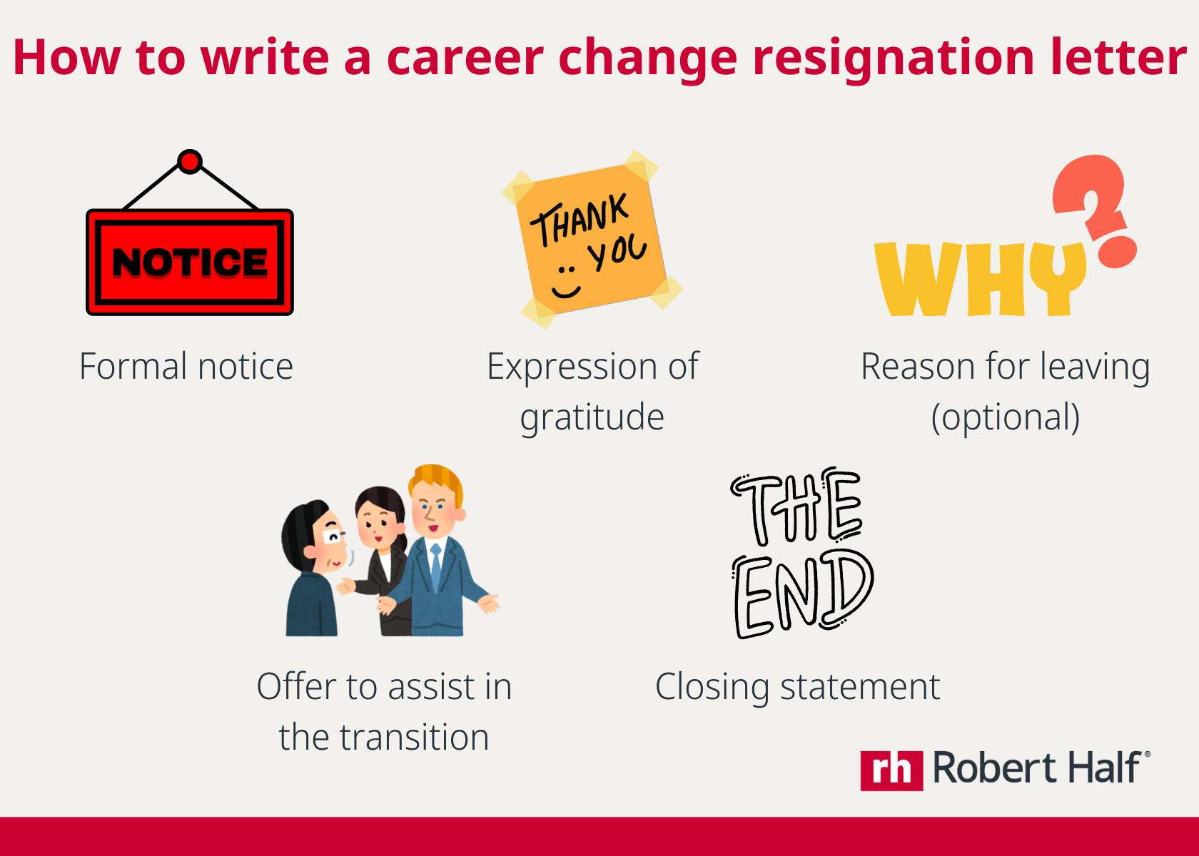 Key elements of a career change resignation letter
