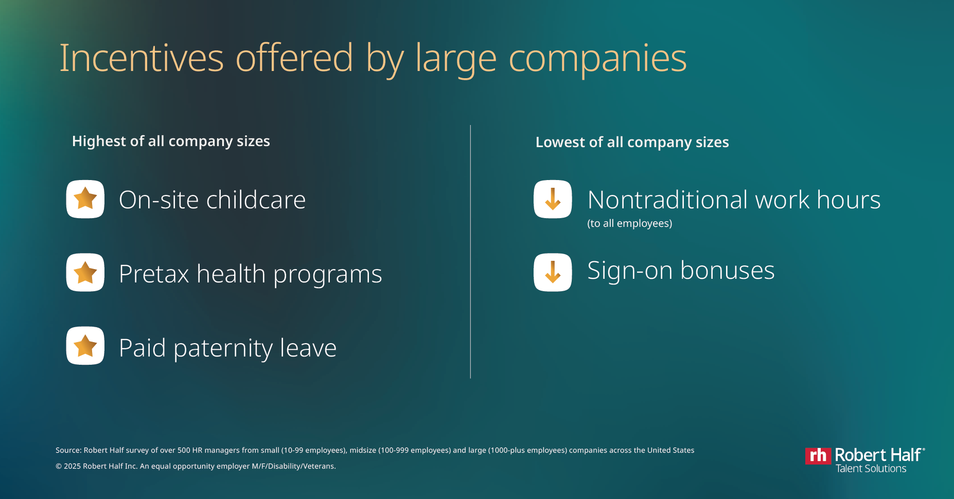 Two columns with a headline that reads "Incentives offered by large companies"